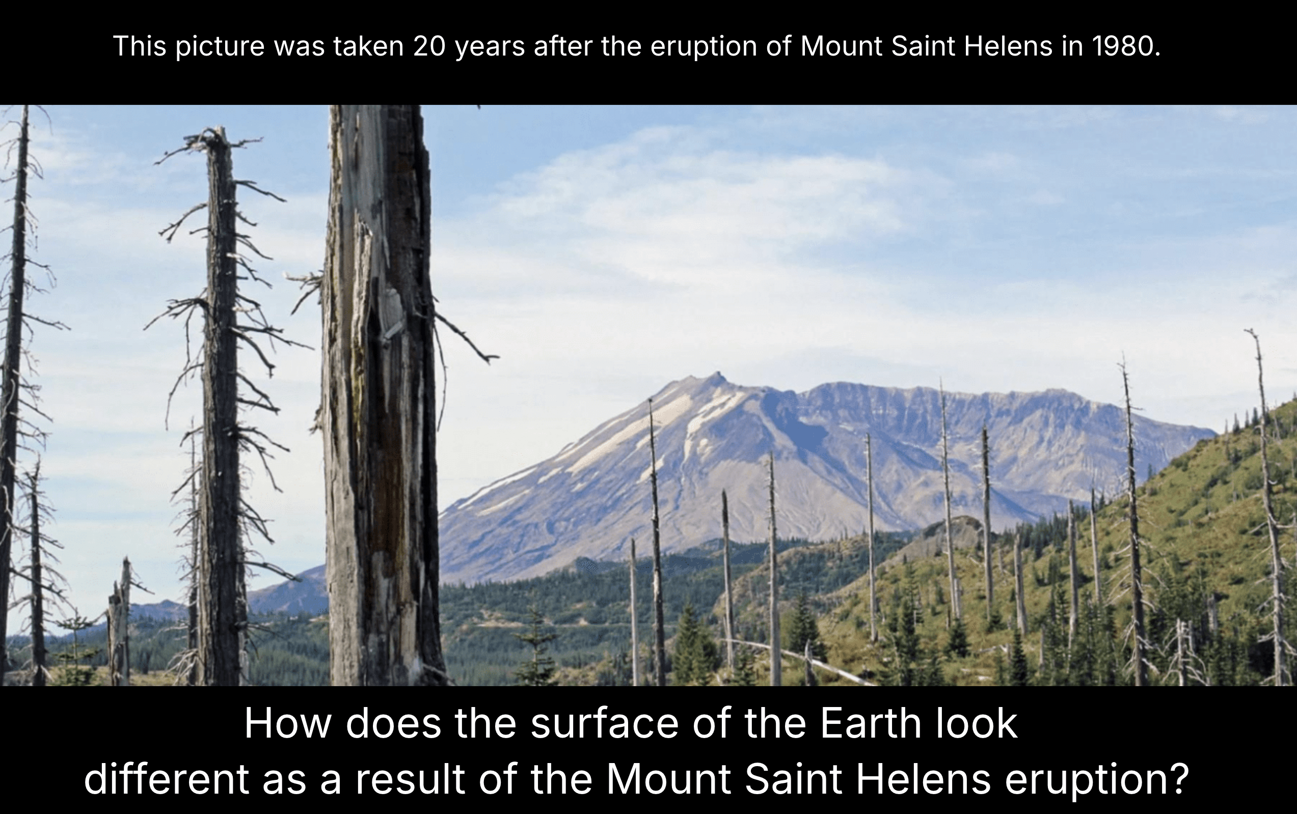 Earths changing surface